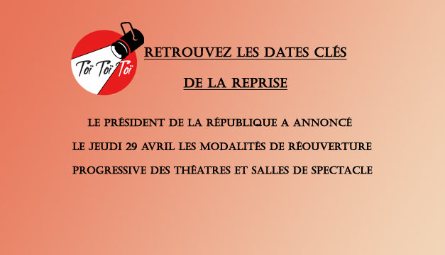 Calendrier de reprise progressive